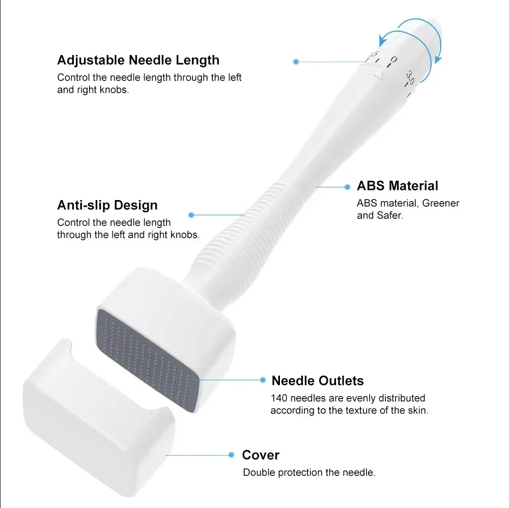 Adjustable DermaStamp