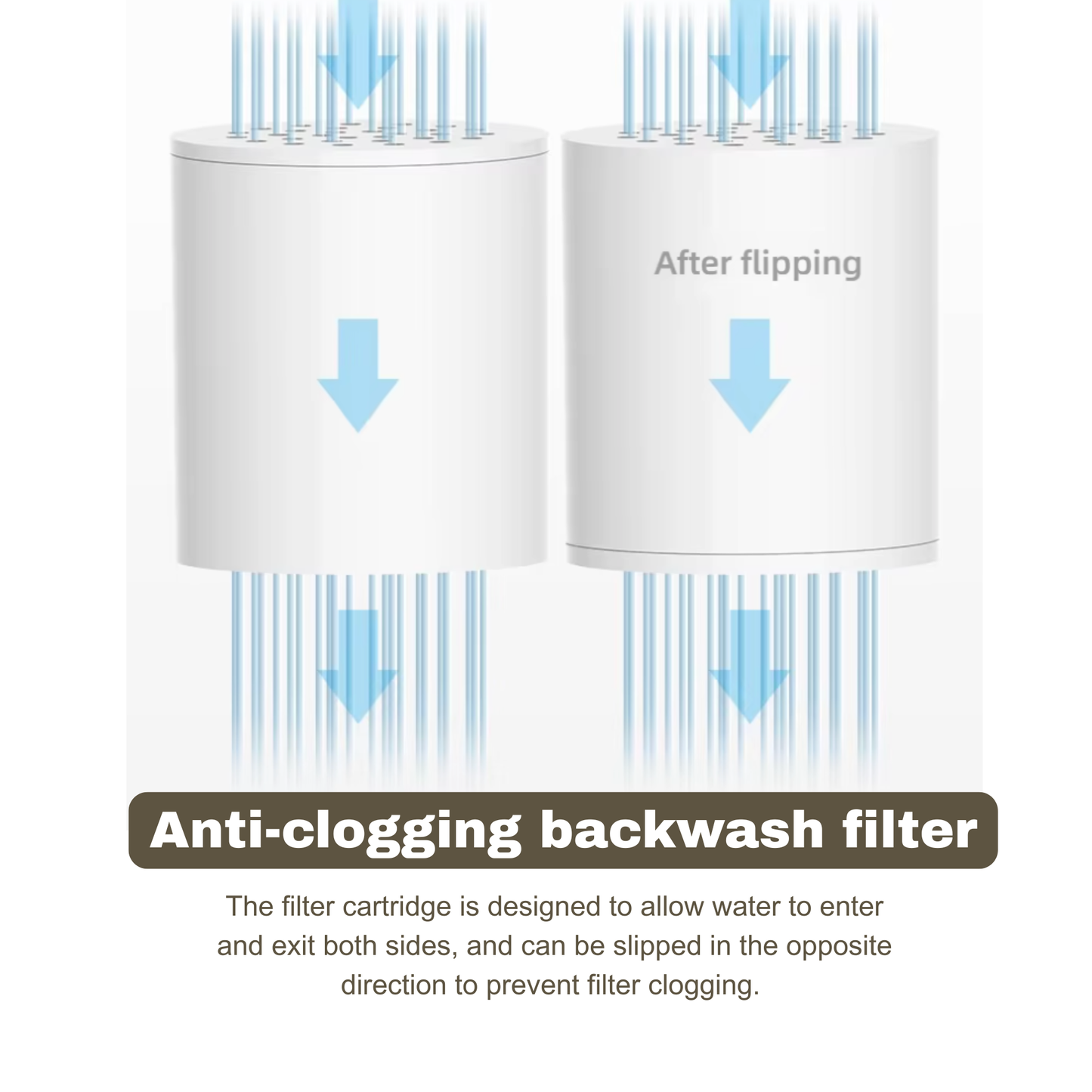 Hard Water Shower Filter