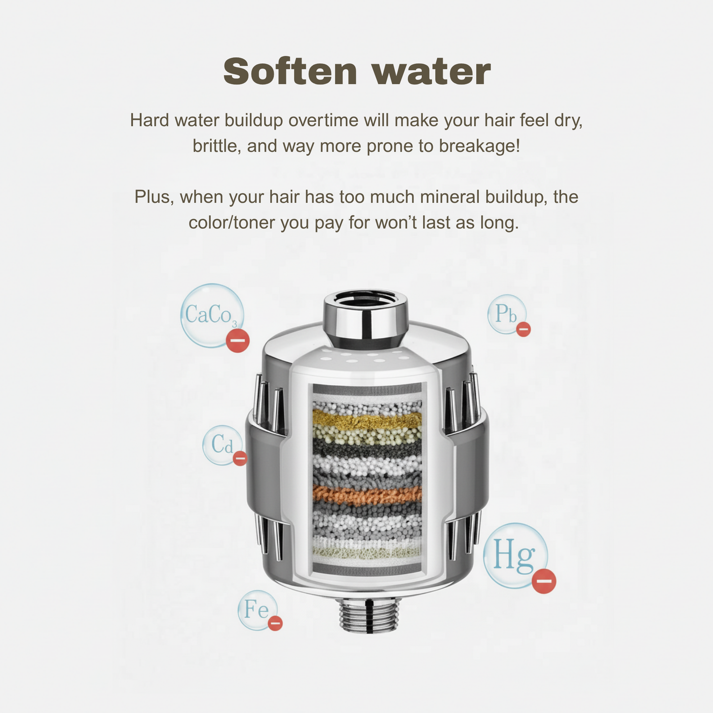 Hard Water Shower Filter
